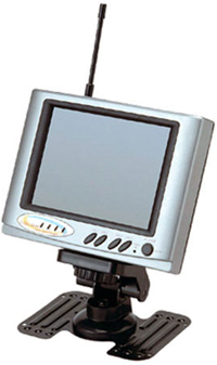 Receiver Monitor CCTV