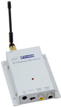 Receiver Cctv