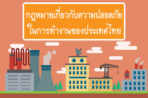 cctv                กฎหมายเกี่ยวกับความปลอดภัยในการทำงานของประเทศไทย