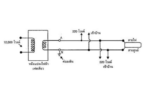CCTV-security-article-cctv-camera--10-02-02